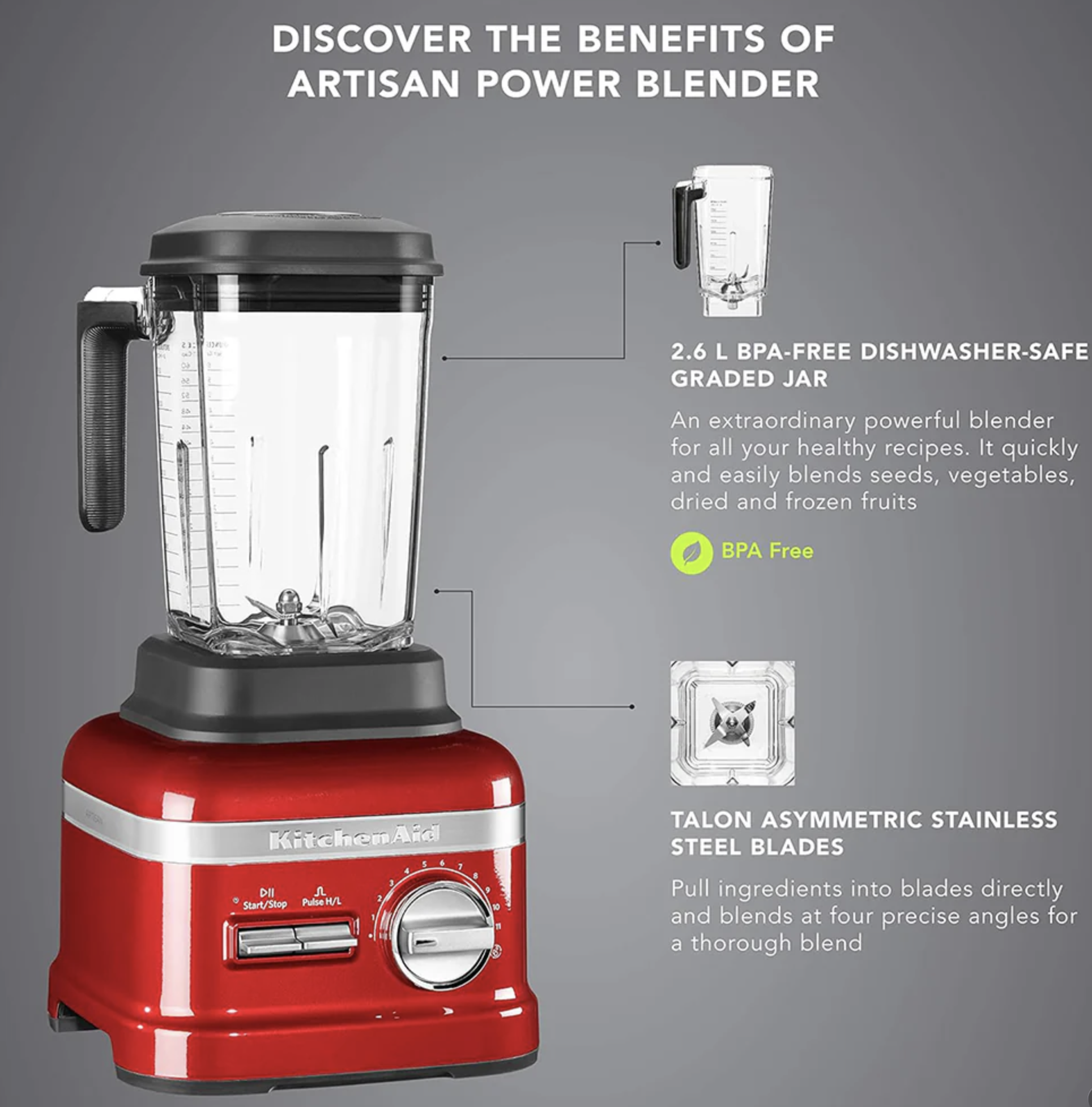 1.7 L Artisan Power Blender – Empire Red